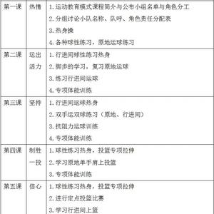 儿童篮球训练计划表模板